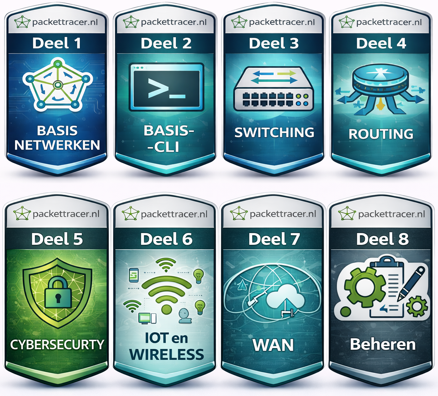 Badge overzicht per hoofdstukdeel